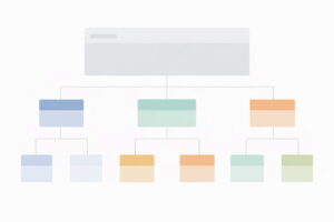 Website struktur grobe skizze