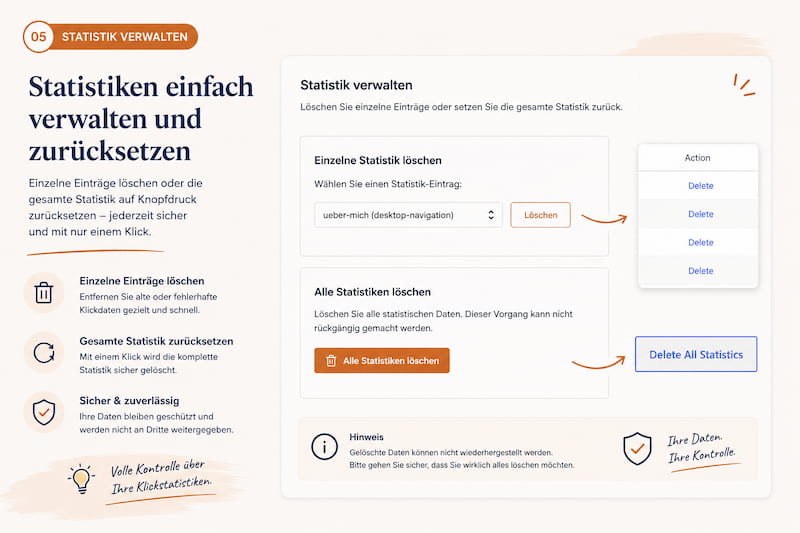 5 daten loeschen