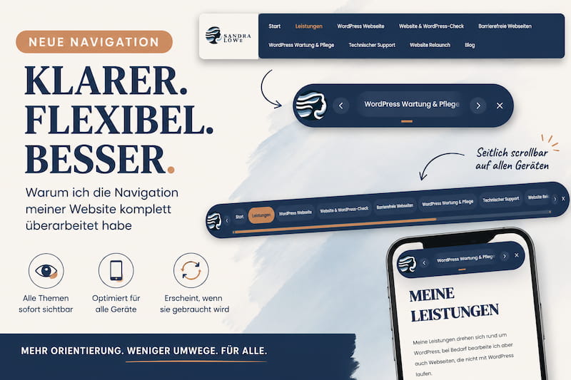 Infografik zur neuen Website-Navigation mit Desktop-, Tablet- und Smartphone-Ansichten sowie hervorgehobenen Navigationselementen und Erläuterungen